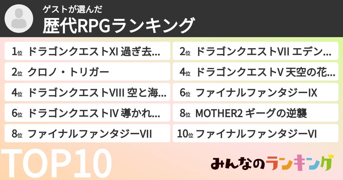 ゲストさんの「歴代RPGランキング」