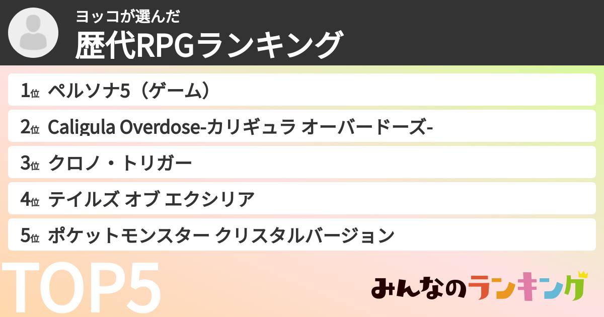 ヨッコさんの「歴代RPGランキング」