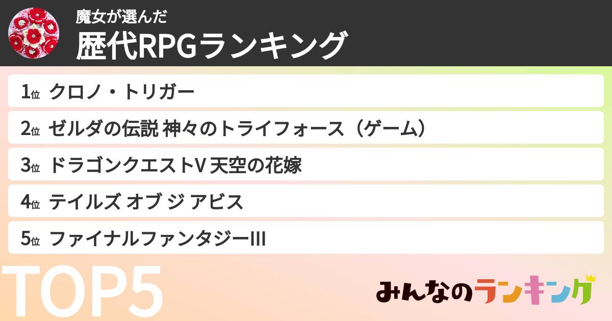 魔女さんの「歴代RPGランキング」