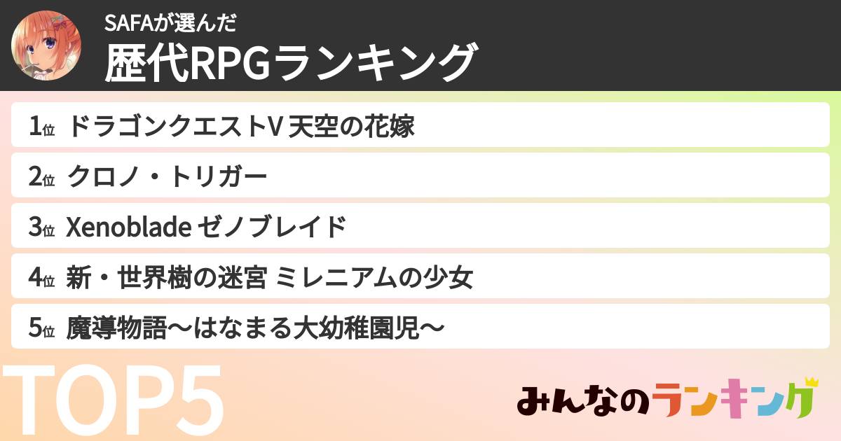 SAFAさんの「歴代RPGランキング」