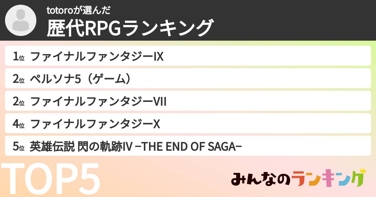 totoroさんの「歴代RPGランキング」