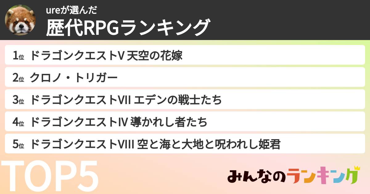 ureさんの「歴代RPGランキング」