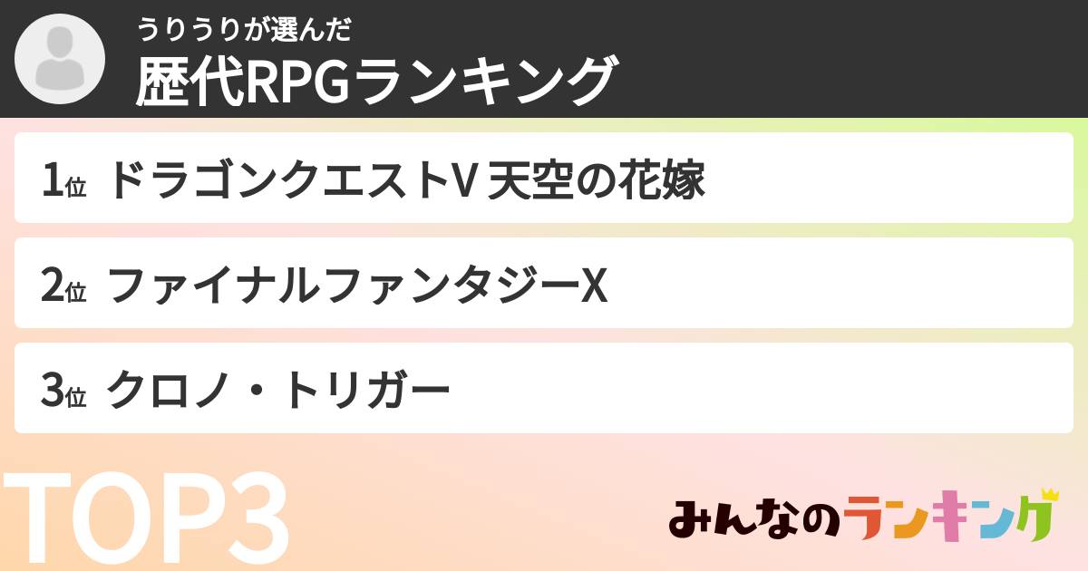 うりうりさんの「歴代RPGランキング」