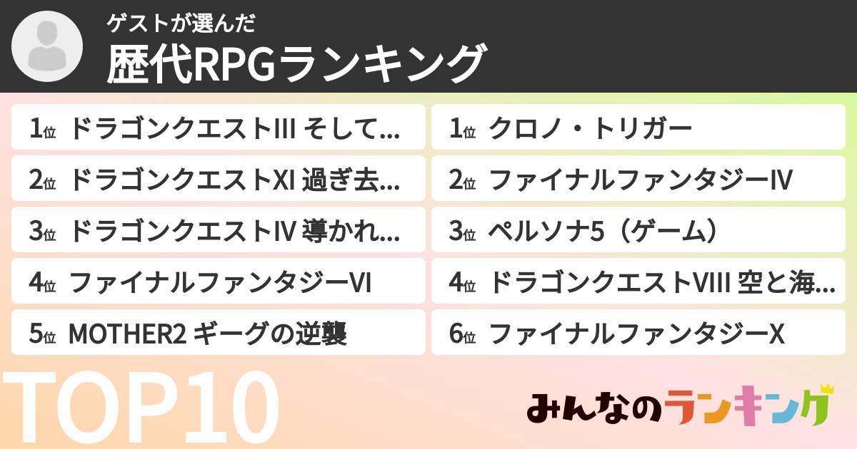 ゲストさんの「歴代RPGランキング」