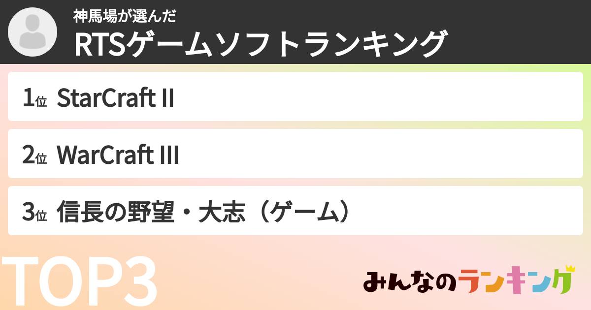 神馬場さんの「RTSゲームソフトランキング」