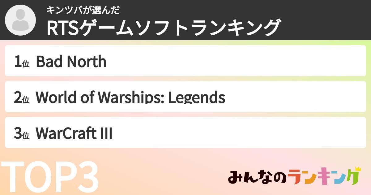 キンツバさんの「RTSゲームソフトランキング」