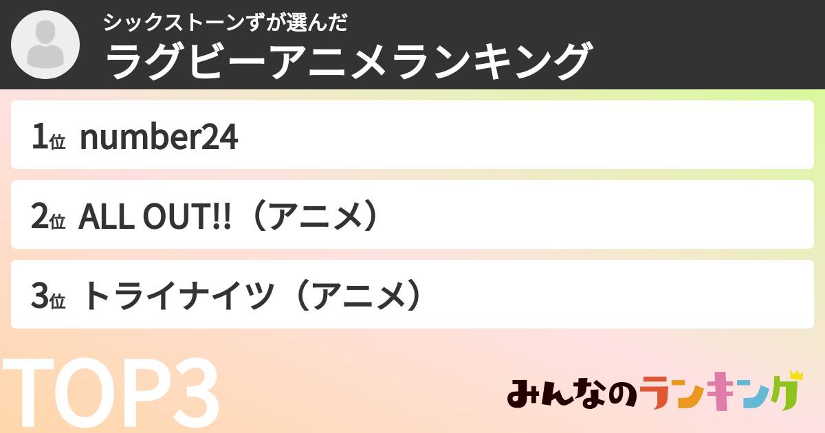 シックストーンずさんの「ラグビーアニメランキング」