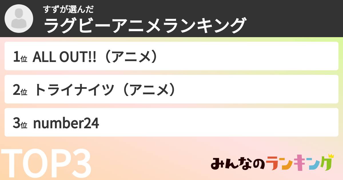 すずさんの「ラグビーアニメランキング」