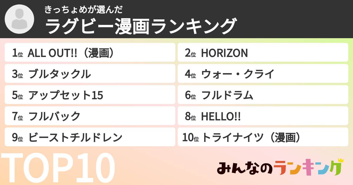 きっちょめさんの「ラグビー漫画ランキング」