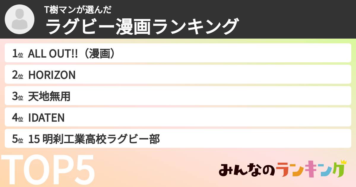 T樹マンさんの「ラグビー漫画ランキング」