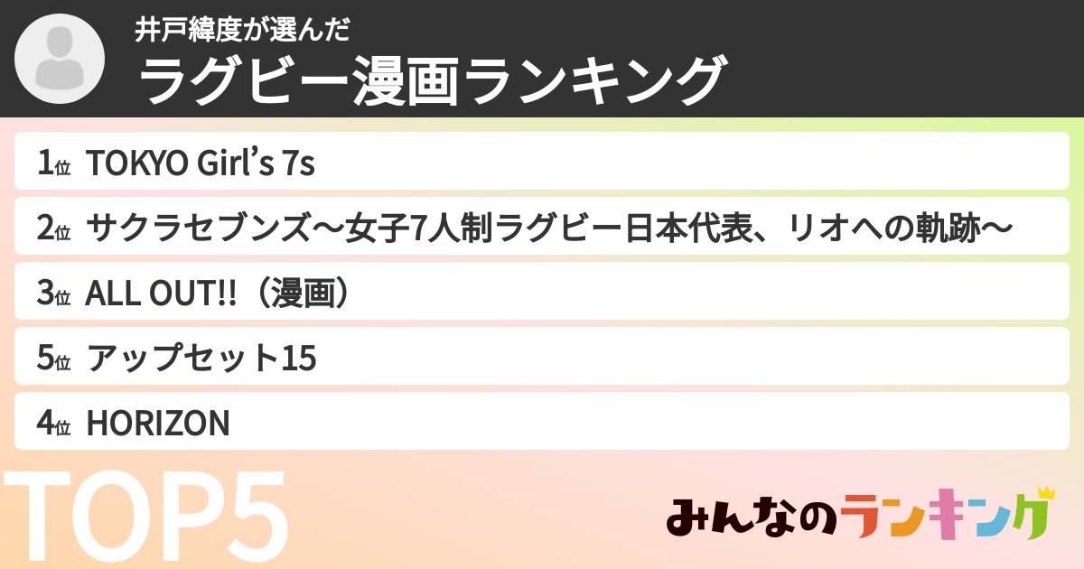 井戸緯度さんの「ラグビー漫画ランキング」