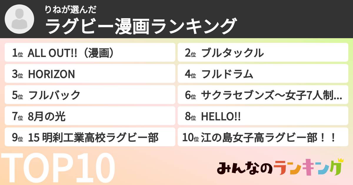 りねさんの「ラグビー漫画ランキング」