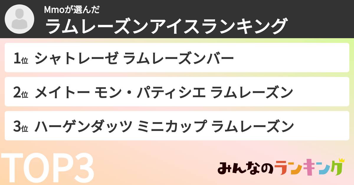 Mmoさんの「ラムレーズンアイスランキング」