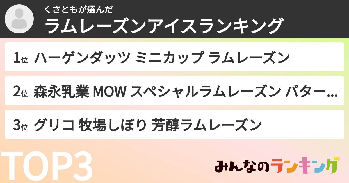 くさともさんの「ラムレーズンアイスランキング」