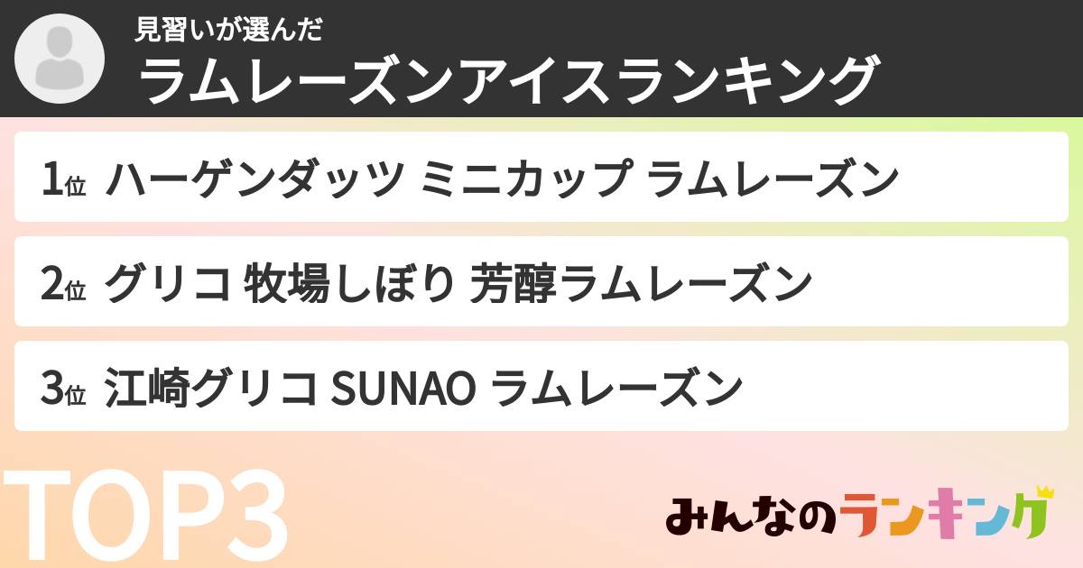 見習いさんの「ラムレーズンアイスランキング」