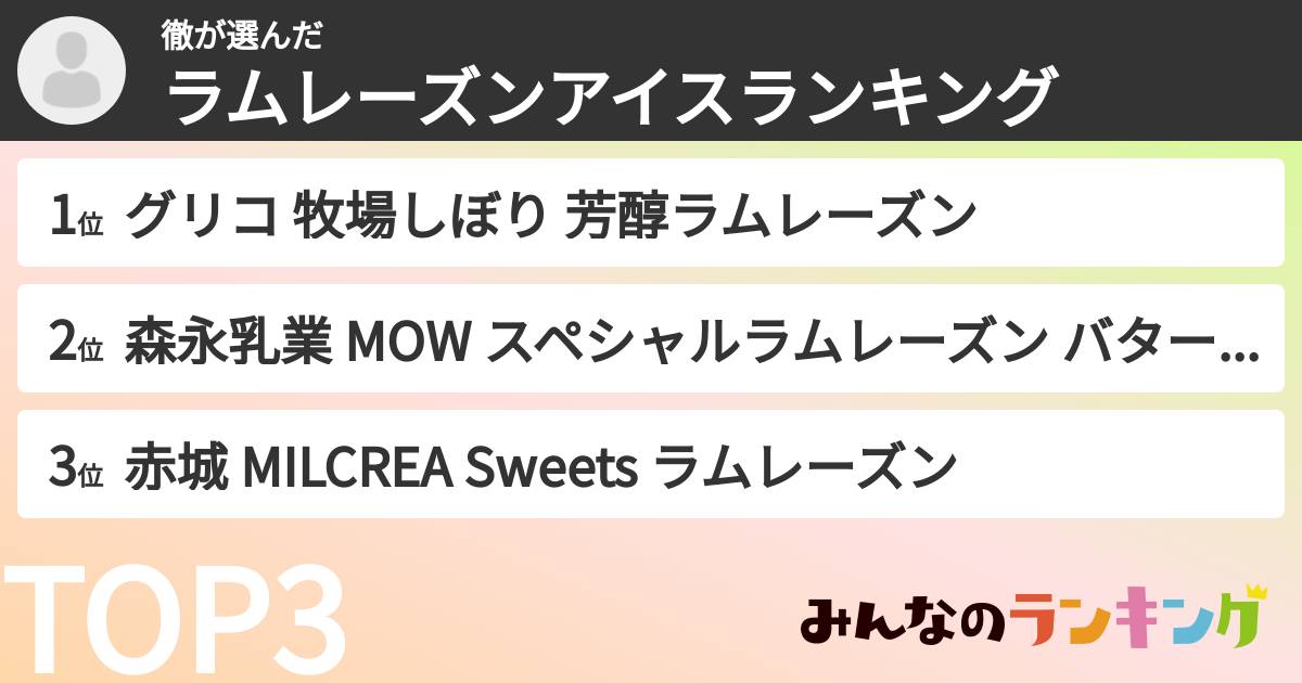 徹さんの「ラムレーズンアイスランキング」