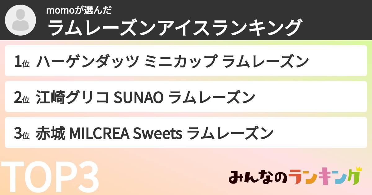momoさんの「ラムレーズンアイスランキング」