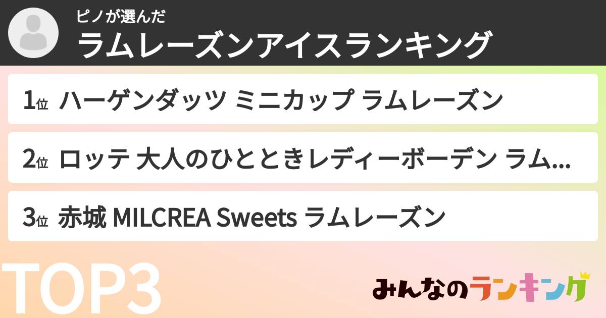 ピノさんの「ラムレーズンアイスランキング」