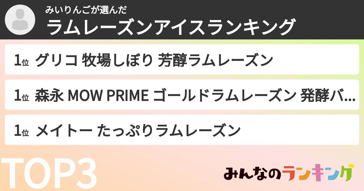 みいりんごさんの「ラムレーズンアイスランキング」