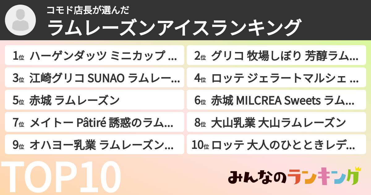 コモド店長さんの「ラムレーズンアイスランキング」