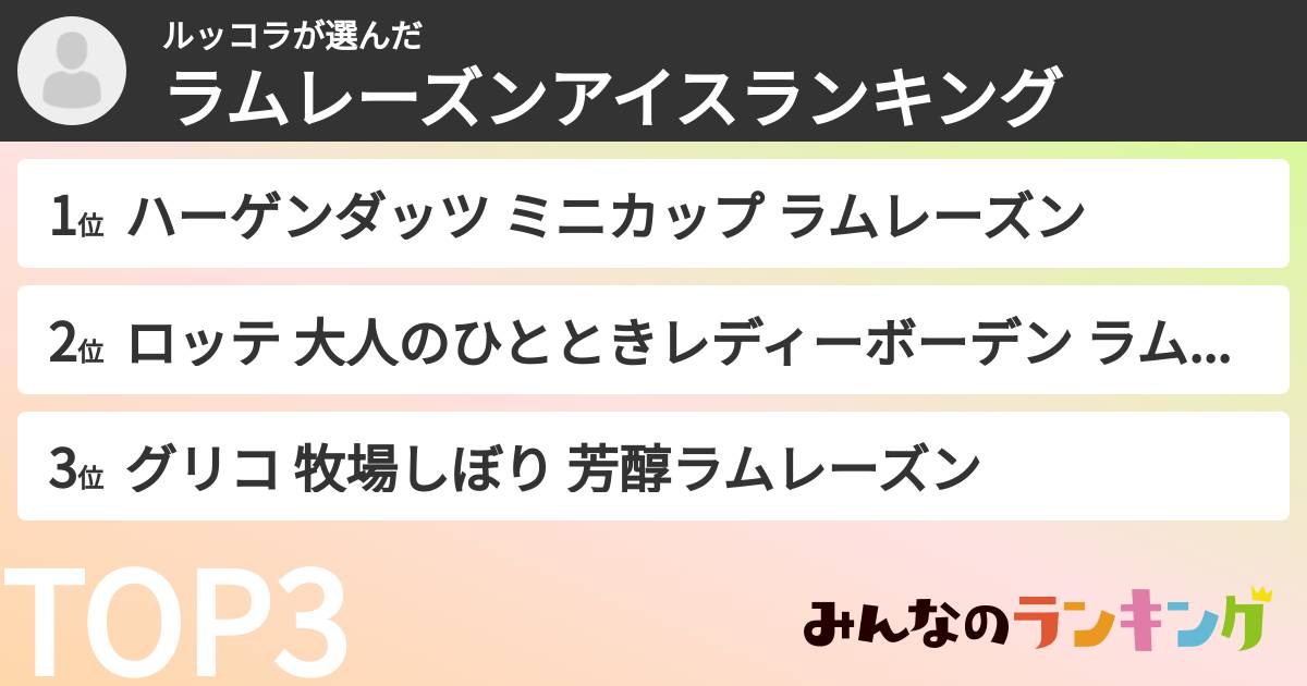 ルッコラさんの「ラムレーズンアイスランキング」