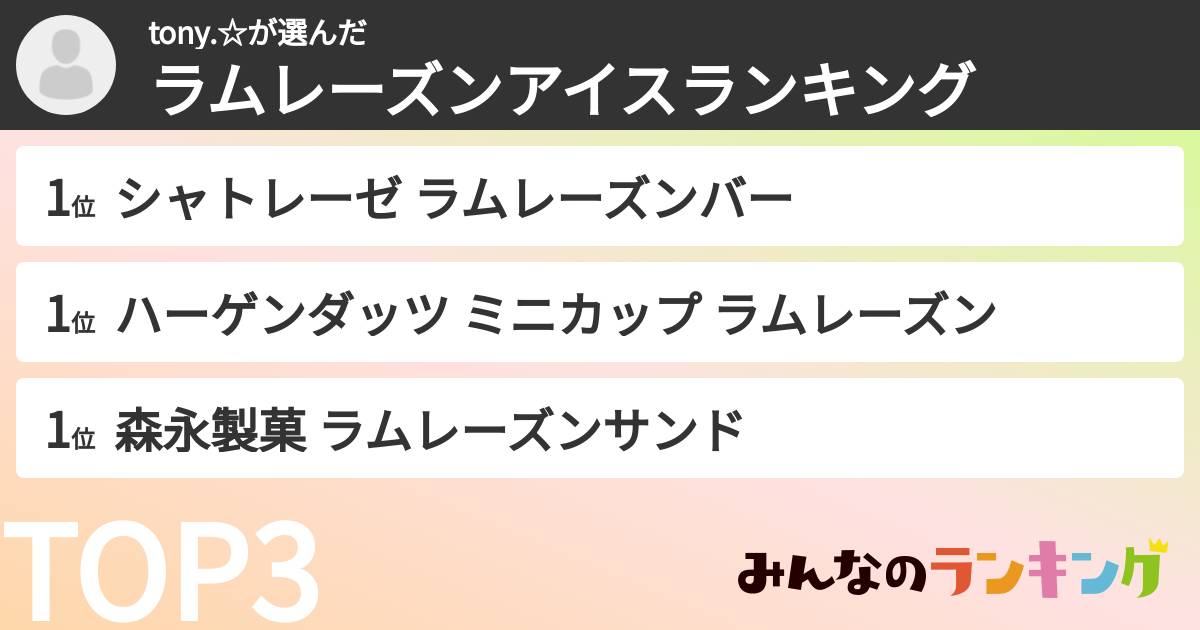 tony.☆さんの「ラムレーズンアイスランキング」