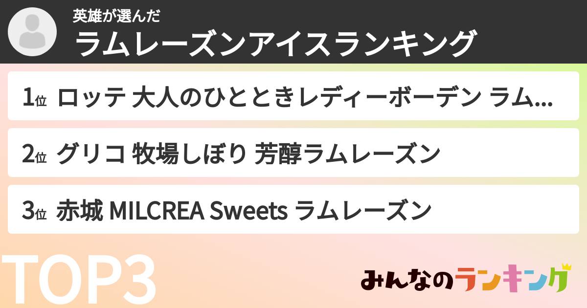 英雄さんの「ラムレーズンアイスランキング」