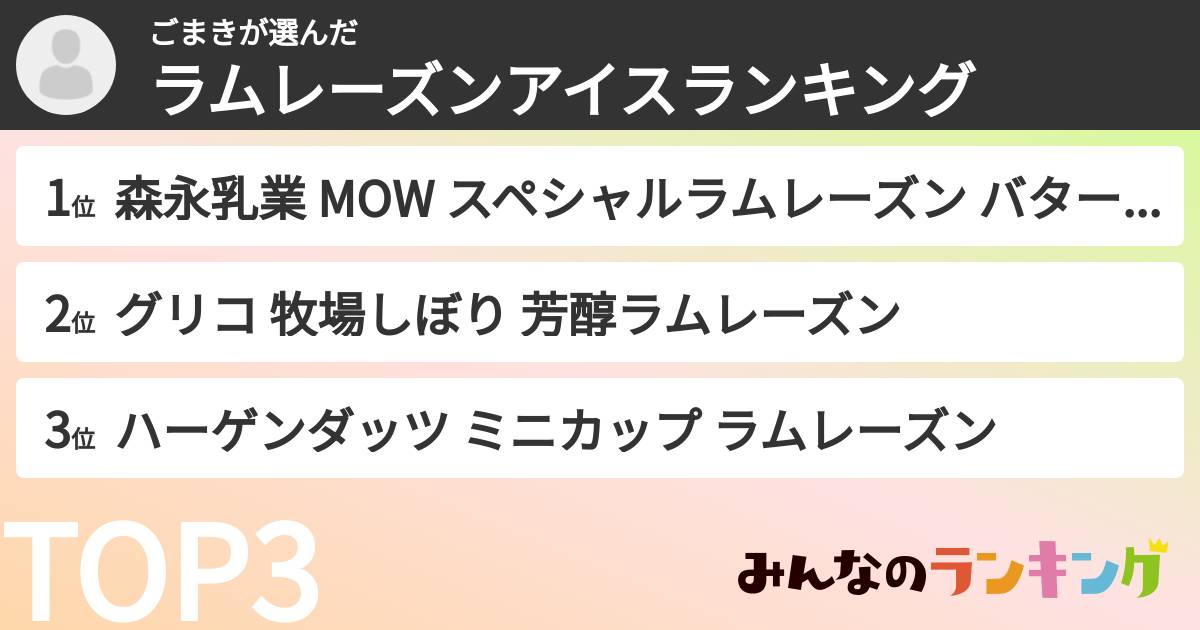 ごまきさんの「ラムレーズンアイスランキング」
