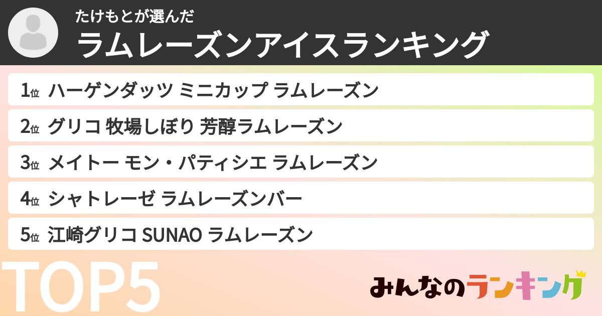 たけもとさんの「ラムレーズンアイスランキング」