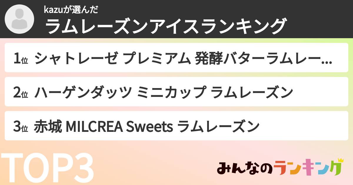 kazuさんの「ラムレーズンアイスランキング」