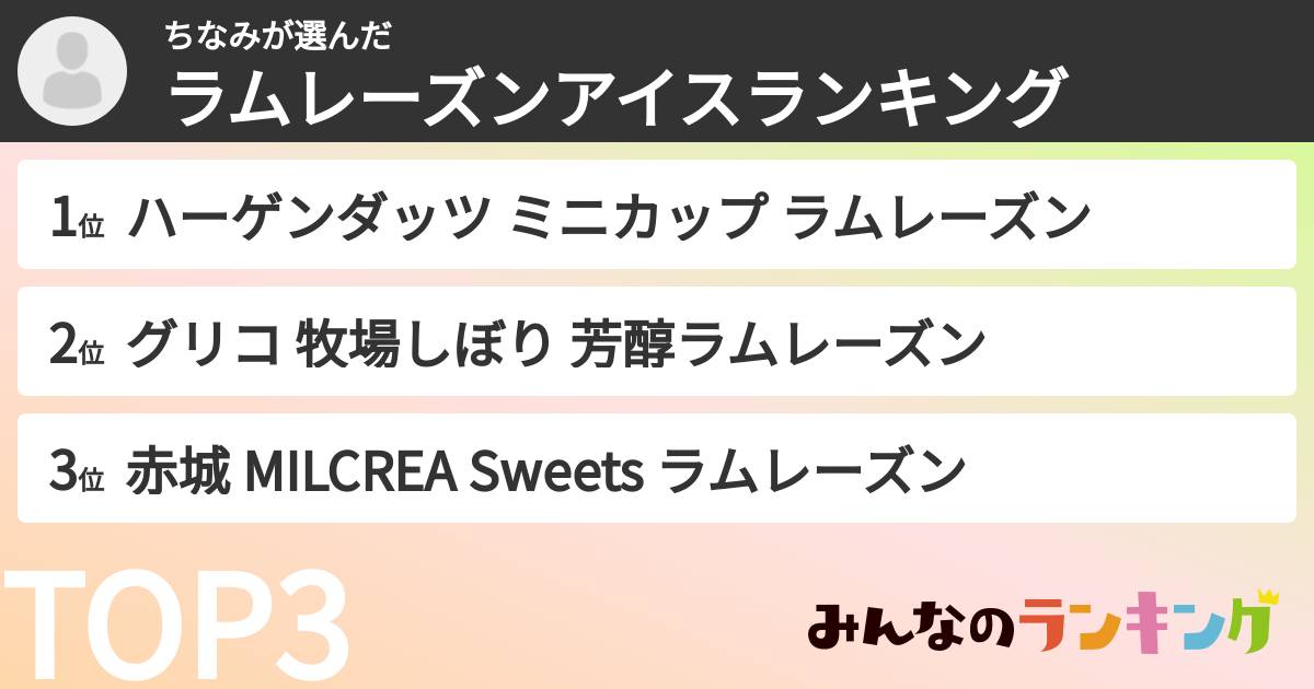 ちなみさんの「ラムレーズンアイスランキング」