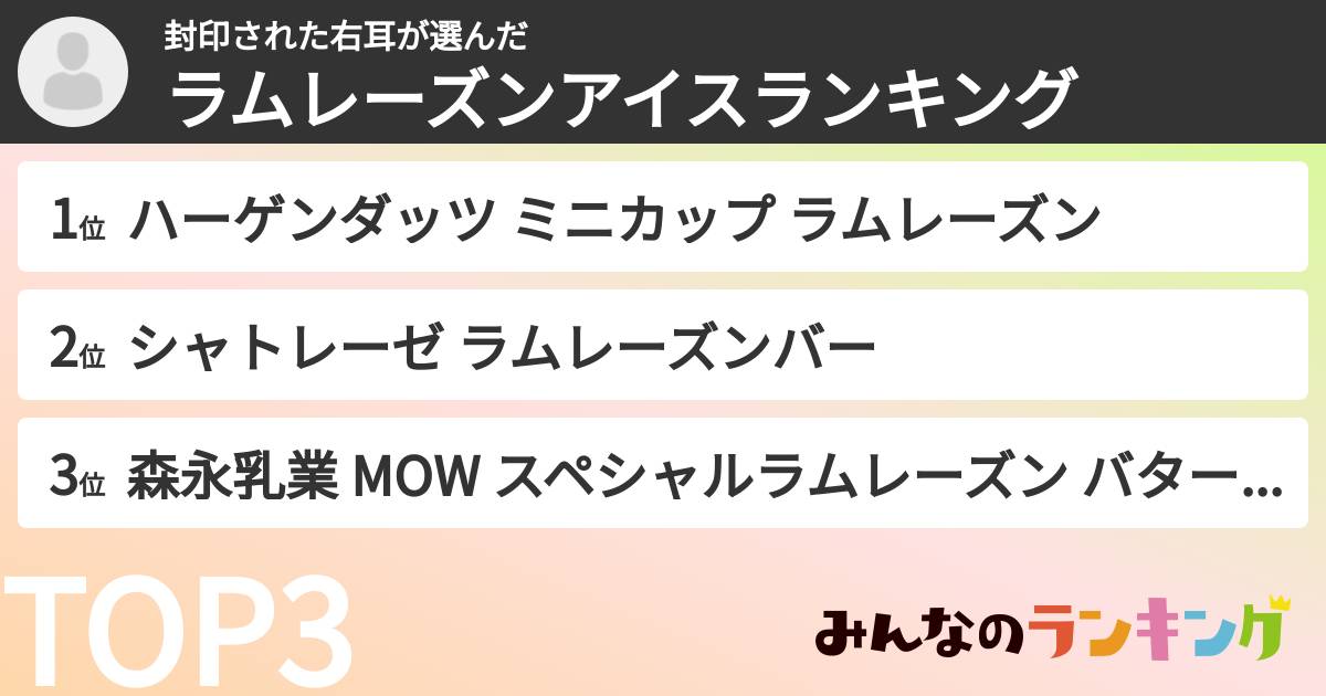 封印された右耳さんの「ラムレーズンアイスランキング」