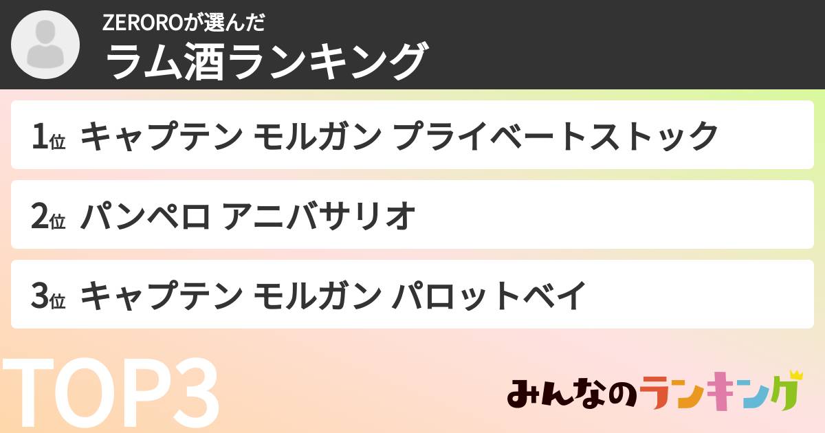 ZEROROさんの「ラム酒ランキング」