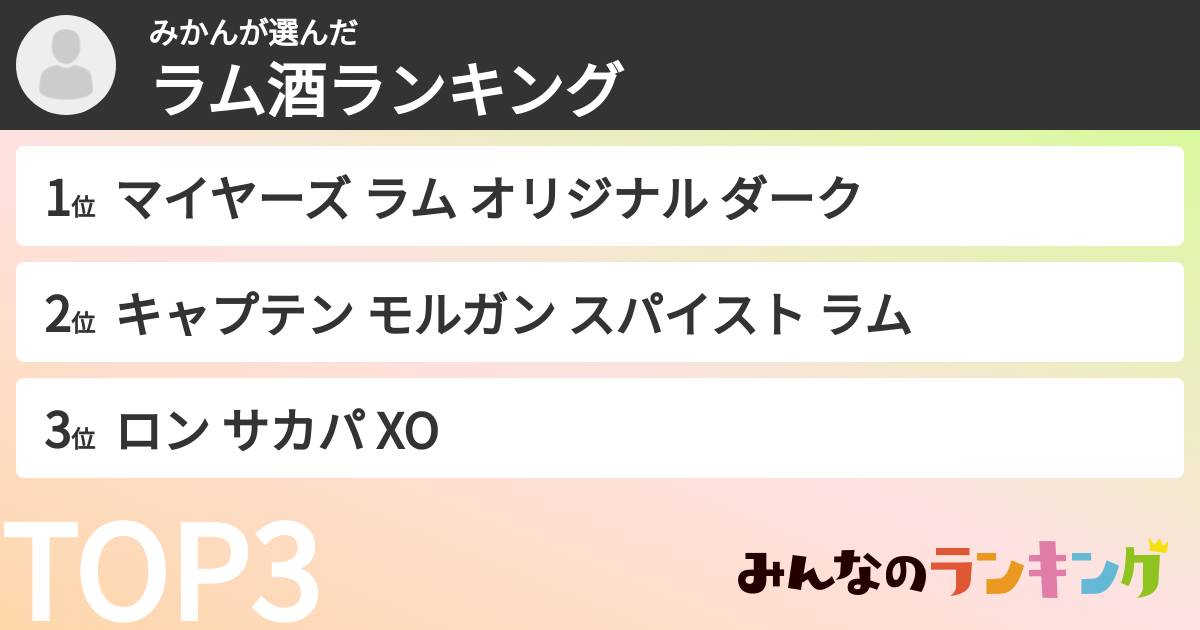 みかんさんの「ラム酒ランキング」