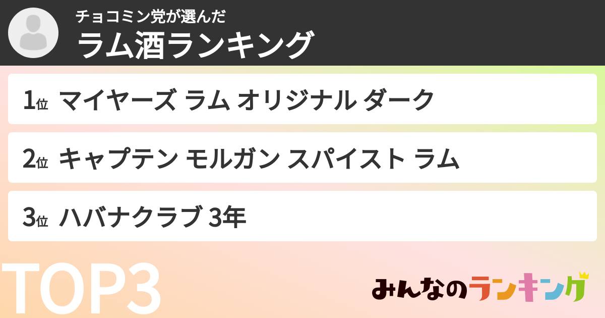 チョコミン党さんの「ラム酒ランキング」