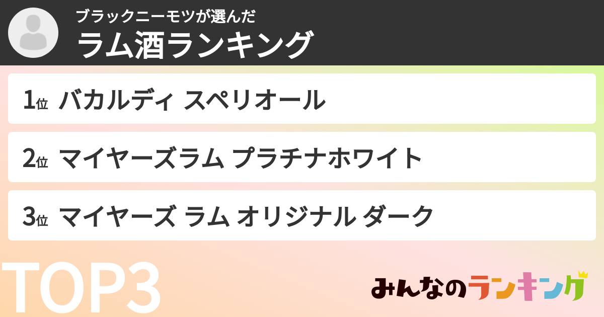 ブラックニーモツさんの「ラム酒ランキング」