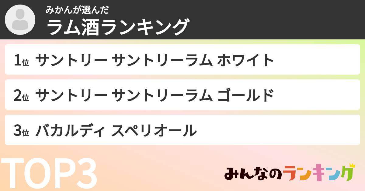 みかんさんの「ラム酒ランキング」