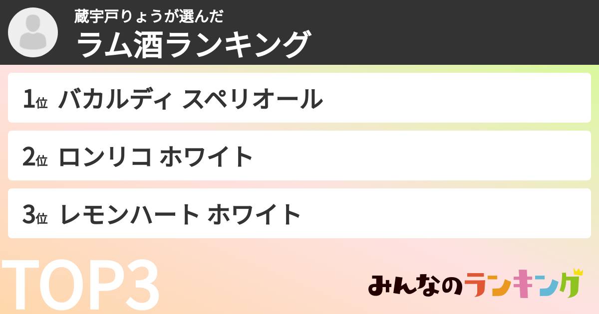 蔵宇戸りょうさんの「ラム酒ランキング」