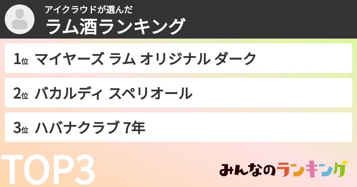 アイクラウドさんの「ラム酒ランキング」