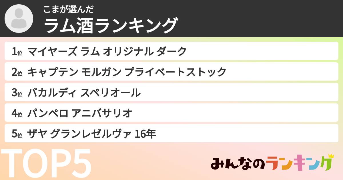 こまさんの「ラム酒ランキング」