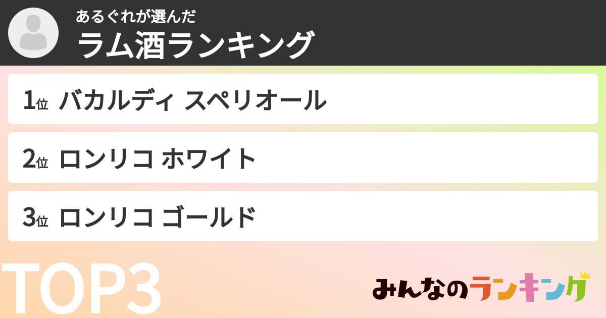 あるぐれさんの「ラム酒ランキング」