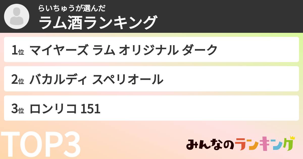 らいちゅうさんの「ラム酒ランキング」