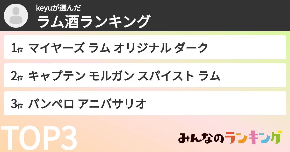 keyuさんの「ラム酒ランキング」