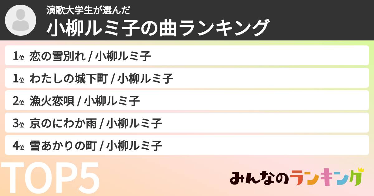 演歌大学生さんの「小柳ルミ子の曲ランキング」