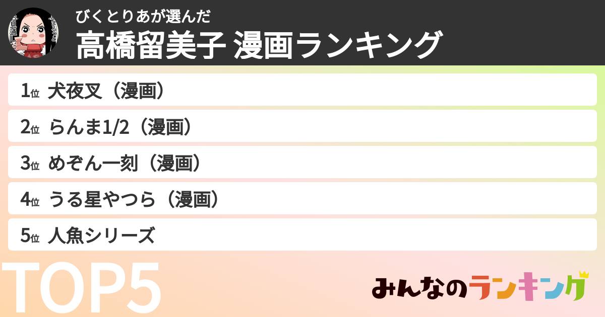 びくとりあさんの「高橋留美子 漫画ランキング」