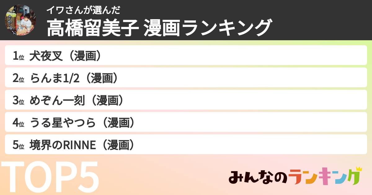 イワさんさんの「高橋留美子 漫画ランキング」