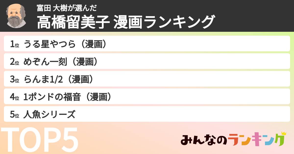 富田 大樹さんの「高橋留美子 漫画ランキング」