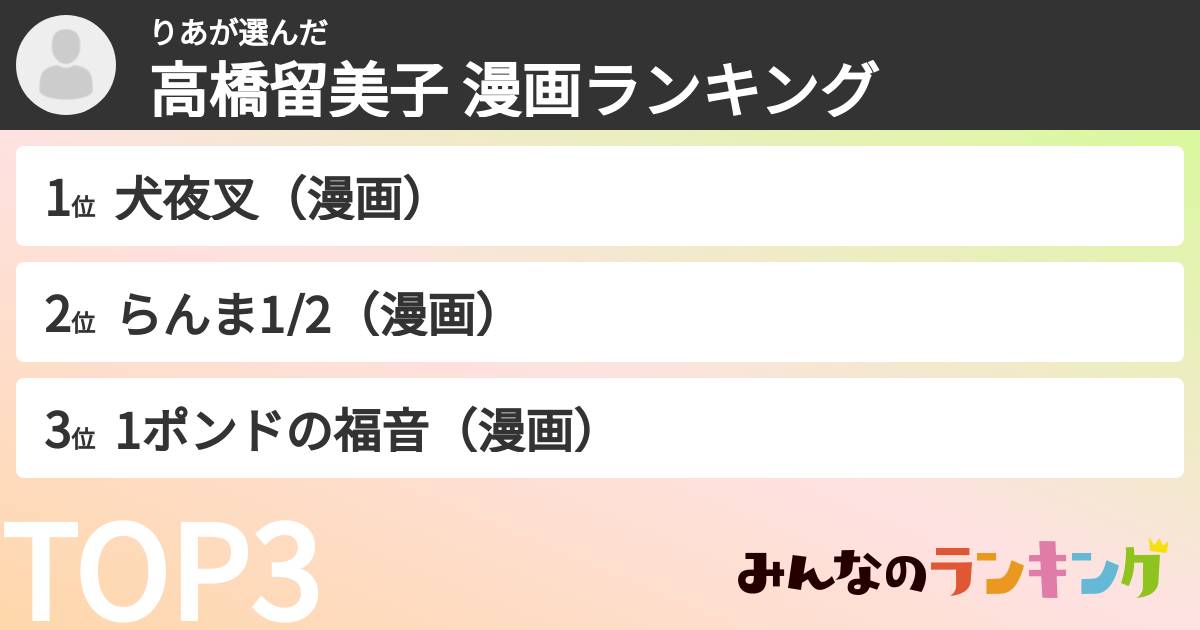 りあさんの「高橋留美子 漫画ランキング」