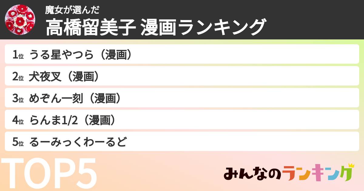 魔女さんの「高橋留美子 漫画ランキング」