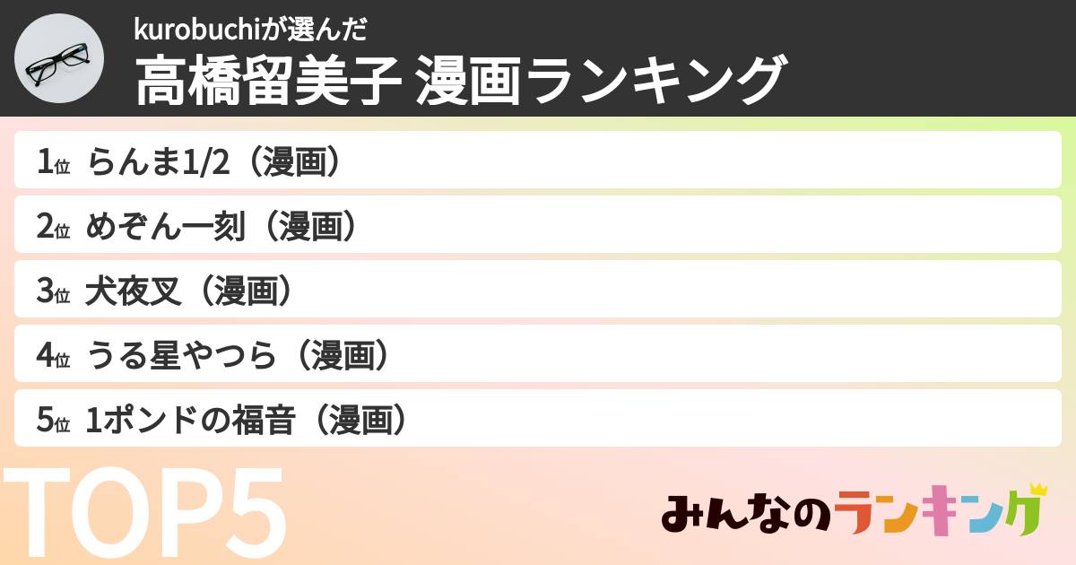 kurobuchiさんの「高橋留美子 漫画ランキング」
